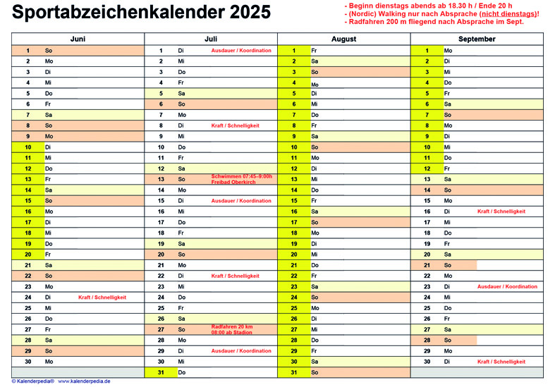 Sportabzeichen Turnverein Oberkirch